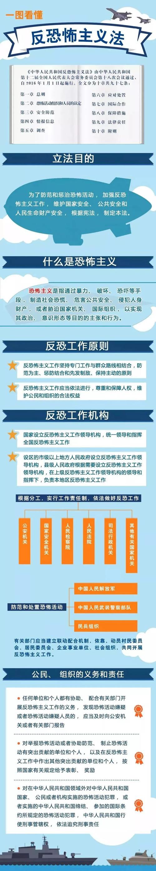反恐官网：官方信息平台，权威解读反恐事件