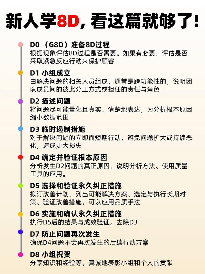 深度解析CDEC Dota2：队员实力及战术分析