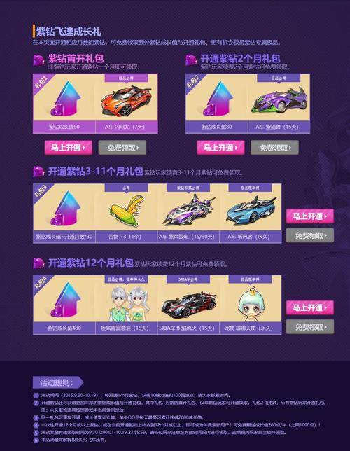 如何快速升级QQ飞车车队？详解升级方法