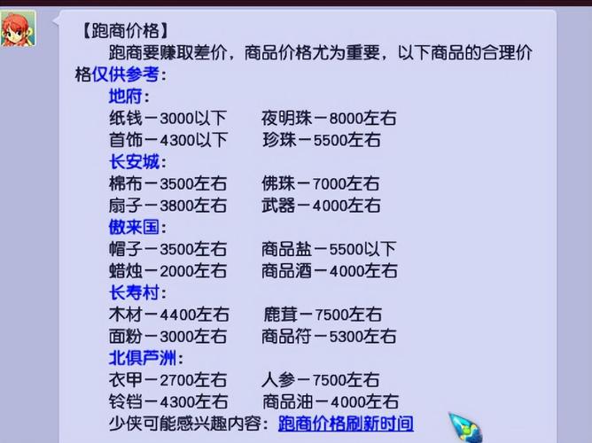 梦幻西游跑商技巧详解：快速赚取帮贡秘籍