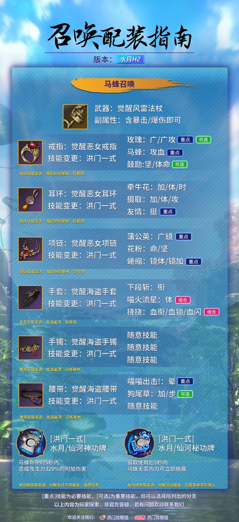 剑灵时装模拟器好用吗？在线试穿最新时装！