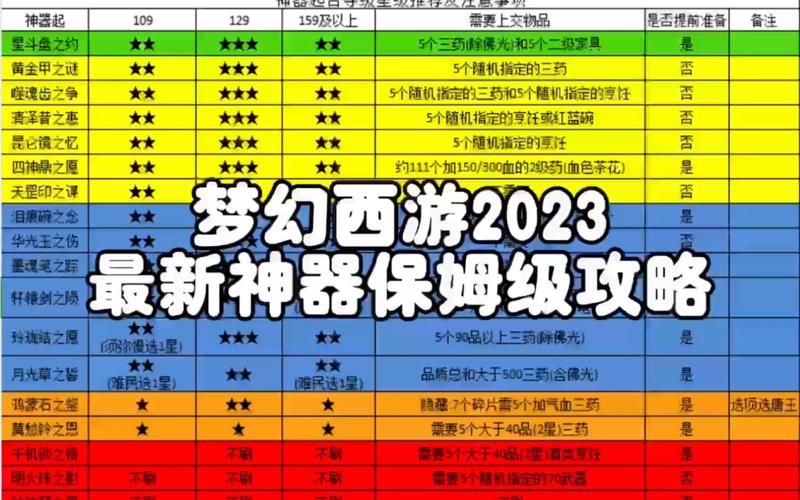 梦幻西游计算器好用吗？下载梦幻西游计算器提升游戏效率