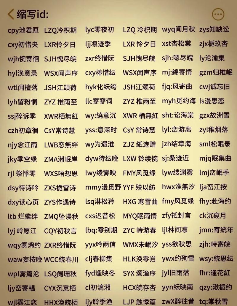 Fez：一个名字、一座城市、一顶帽子