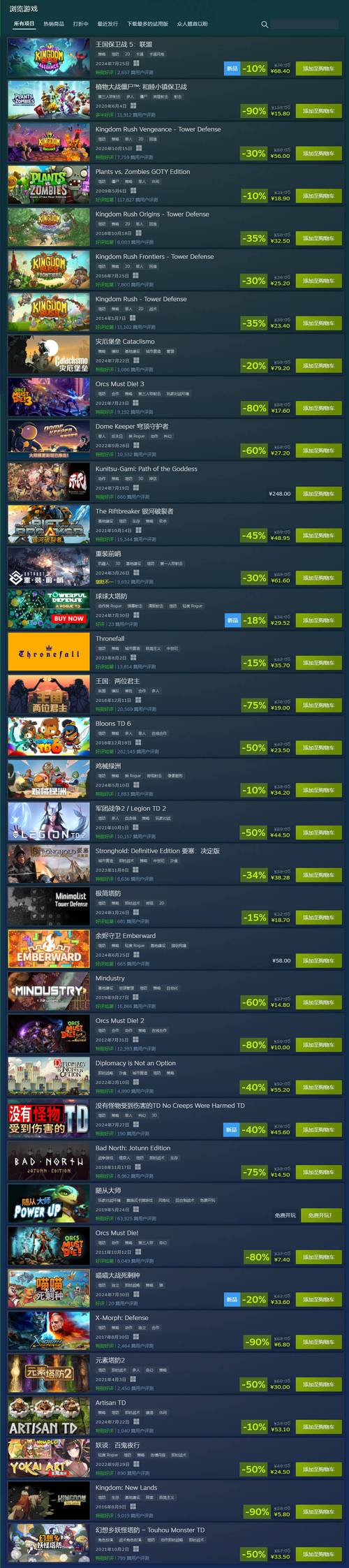Steam上DNF好玩吗？老玩家评价如何？