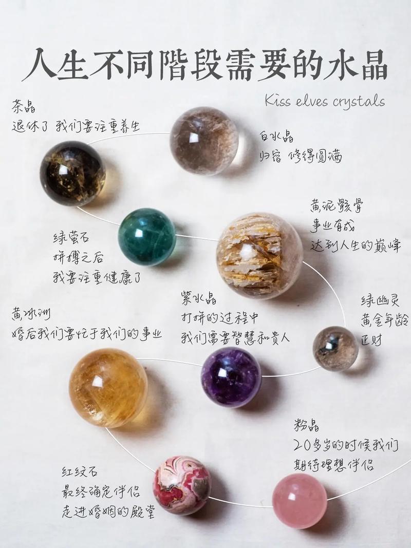 透明的魔力珠用途详解：高级宠物装备兑换指南