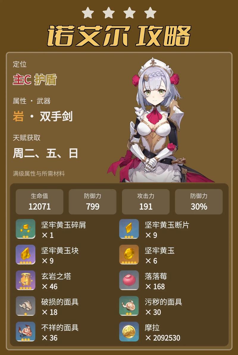 艾尔之光手游加点技巧：玩转各种职业的加点秘籍