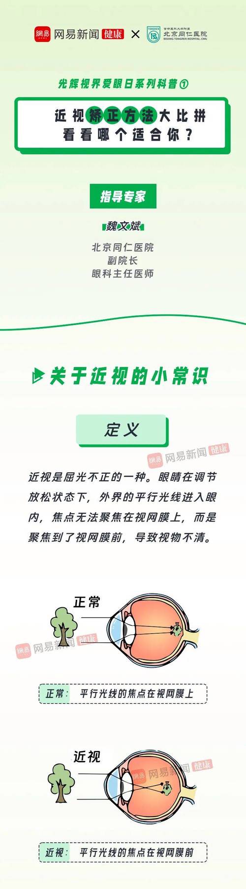 经常转动眼球能改善视力吗？治疗近视眼靠谱吗？