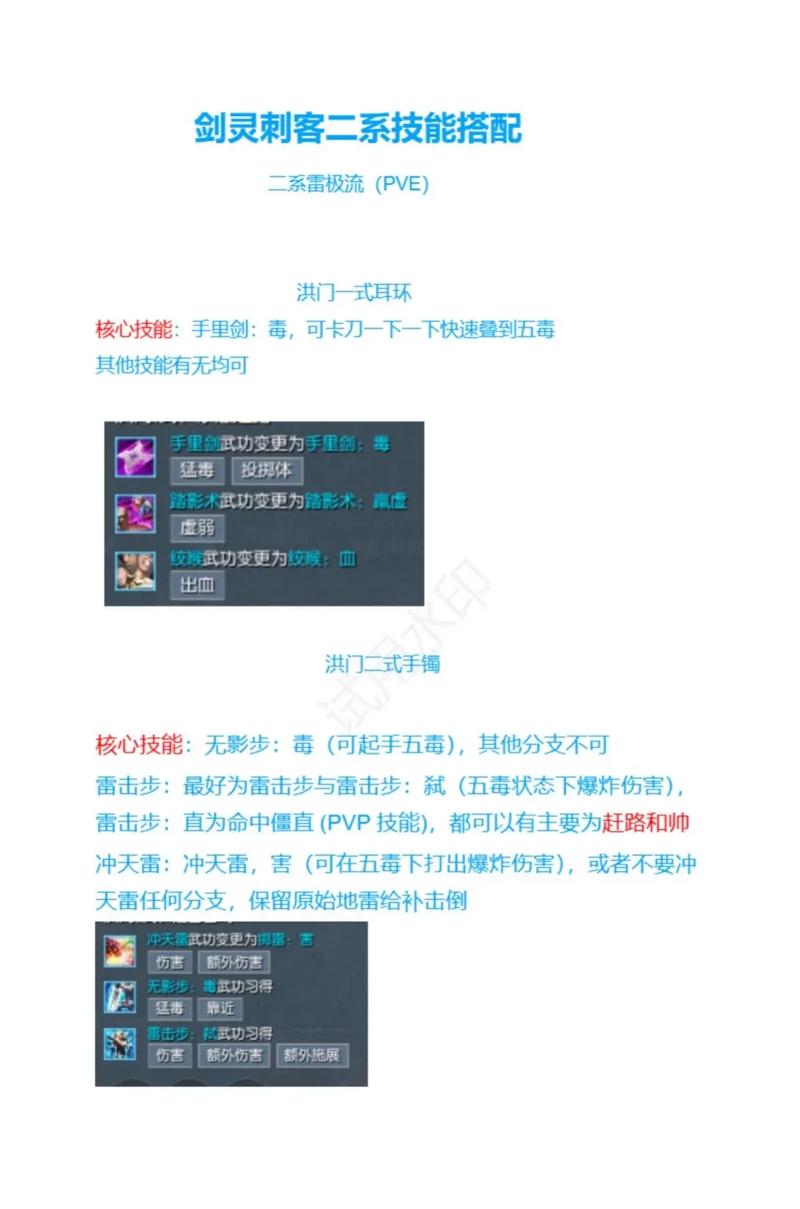 最新剑灵刺客PK视频：大神操作教学及分析