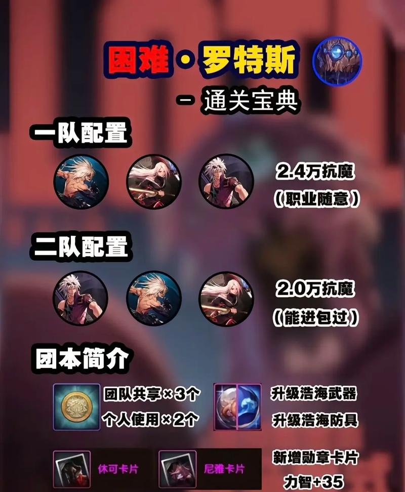 DNF格林赛罗斯战场开放时间和地点，快速进入战场的技巧