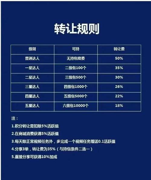 超级任务卷轴的价值与用途大揭秘