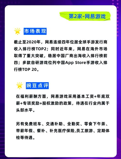 网易点卡涨价，游戏市场将发生哪些变化？