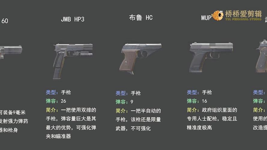 生化狂潮2深度解析：武器装备及玩法详解