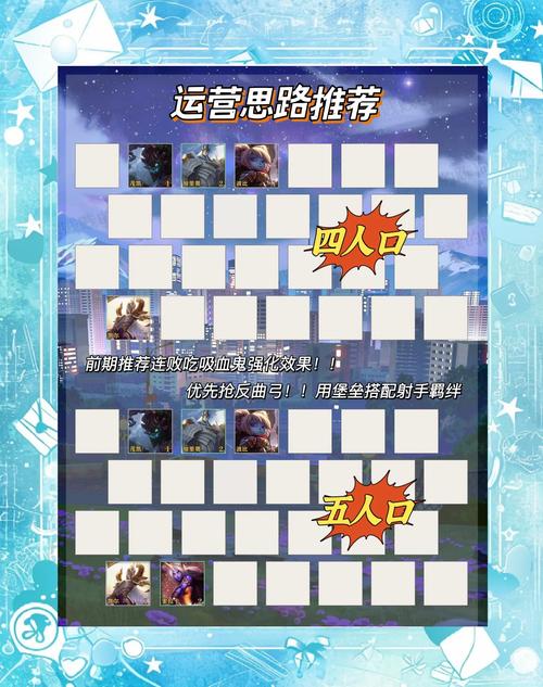 城堡突袭攻略大全：新手快速上手技巧详解