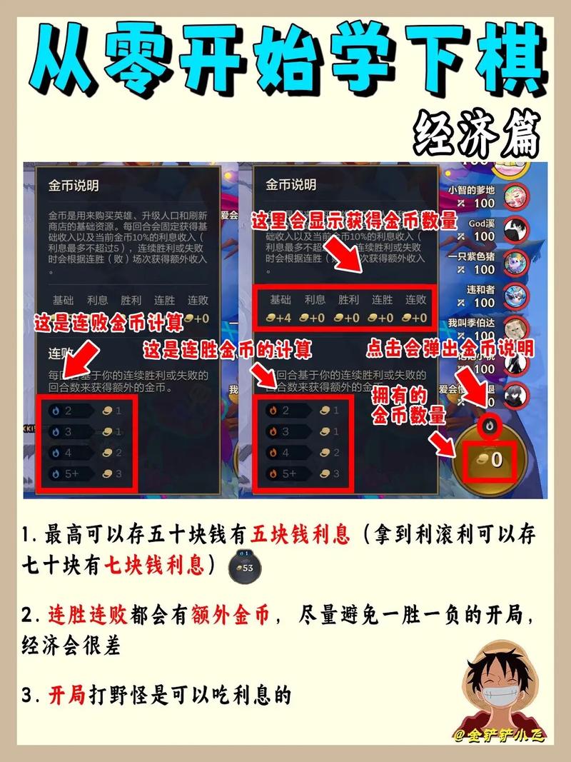 斗战神金子怎么用？新手玩家必看金币使用指南