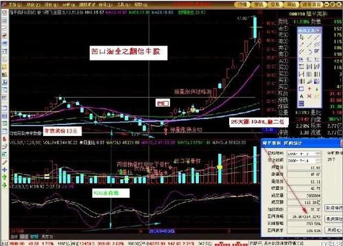 决战阿拉德：战斗法师PK连招教学，小白也能轻松学会！