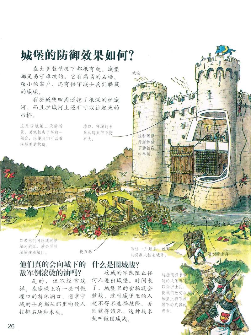 城堡突袭攻略大全：新手快速上手技巧详解