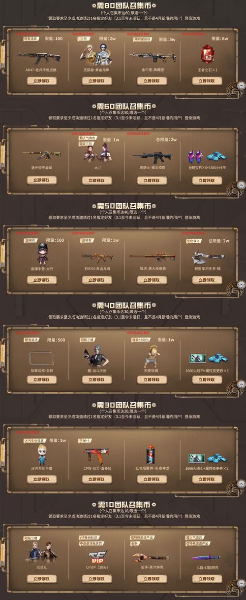 CF扳手怎么免费领取？新手玩家必看领取技巧