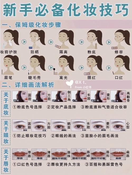 如何使用Dsx换肤小助手？新手入门详细图文教程