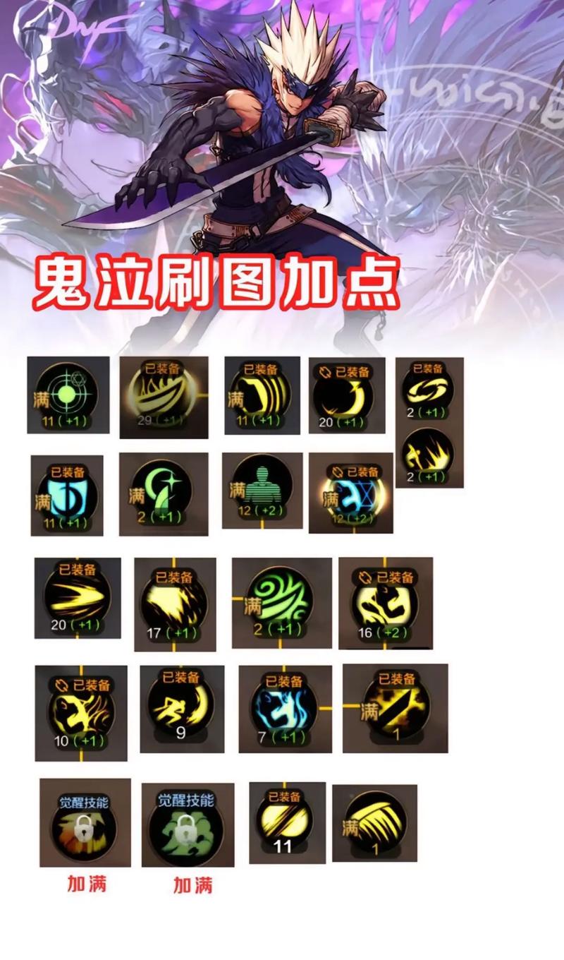 DNF守护骑士技能加点教学，打造你的专属强力守护骑士！