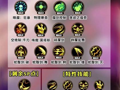 DNF魔剑奥义详解：快速上手教学与技巧分享