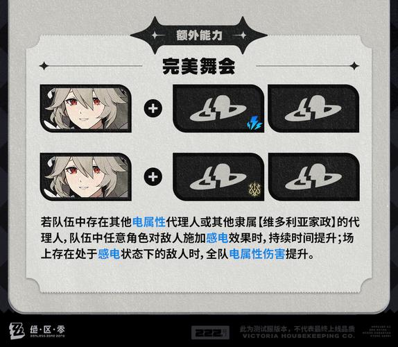 DNF亚丝娜角色强度分析：实战表现及优缺点深度剖析