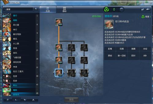 最新剑灵刺客PK视频：大神操作教学及分析