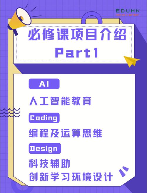 戴尔精彩讲座回顾：解锁AI小车背后的秘密