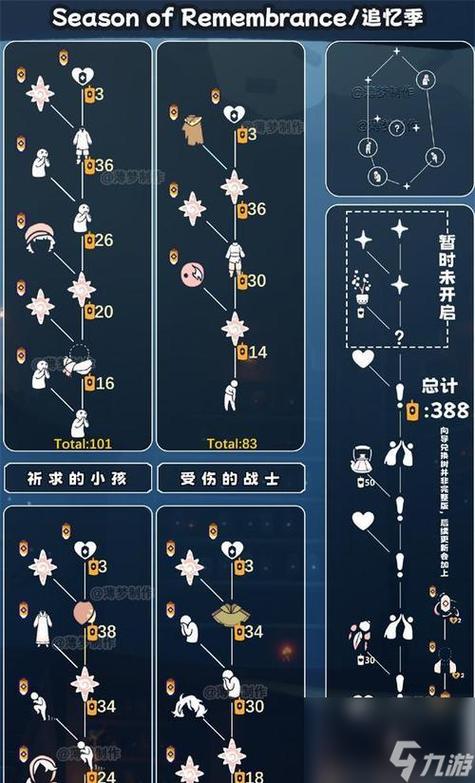祥和之灵兑换攻略：快速获得珍稀道具方法
