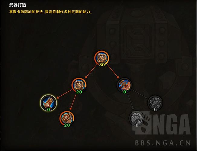 急需山脉之血？教你快速获得魔兽世界稀有材料