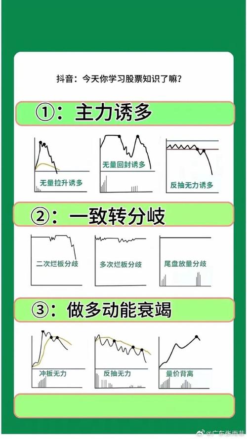 大角刷新机制深度解析，快速捕捉大角秘籍