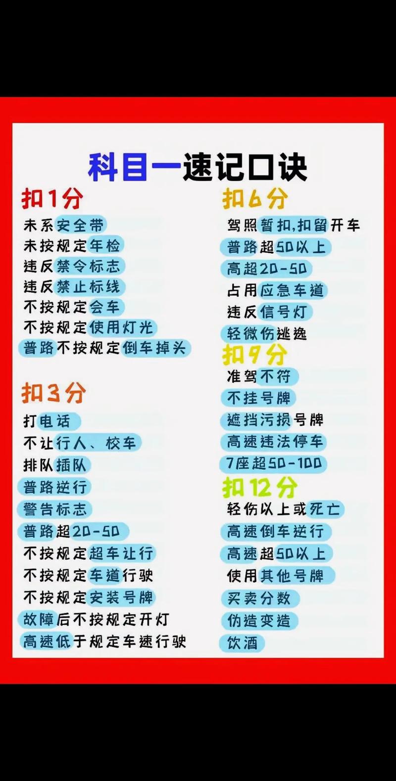模拟驾考轻松过关！快速掌握驾考技巧秘籍