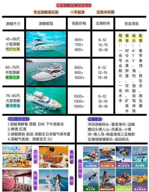 冒险岛黄金海岸怎么去？船票购买及路线详解