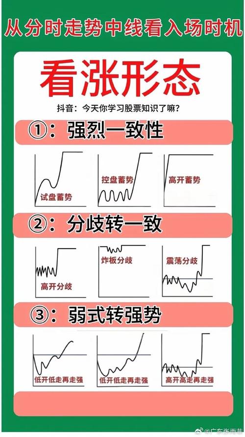 大角刷新机制深度解析，快速捕捉大角秘籍