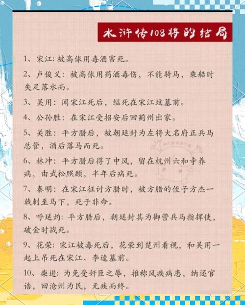 水浒传冷知识：蚂蚁庄园告诉你“及时雨”是谁！