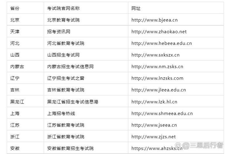 yasee最新2021网址是多少啊？快速入口指南