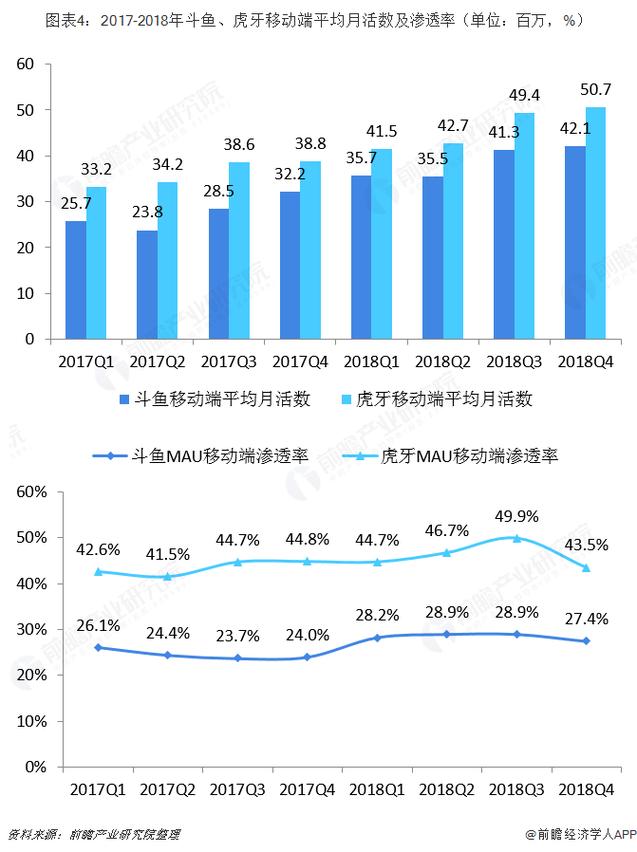 日本世嘉游戏公司：游戏市场竞争与战略布局分析
