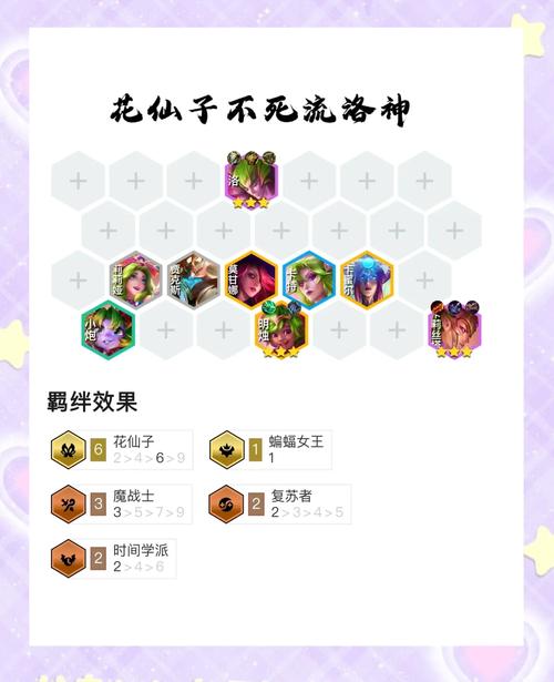 洛神OL副本挑战攻略：通关秘诀与奖励详解