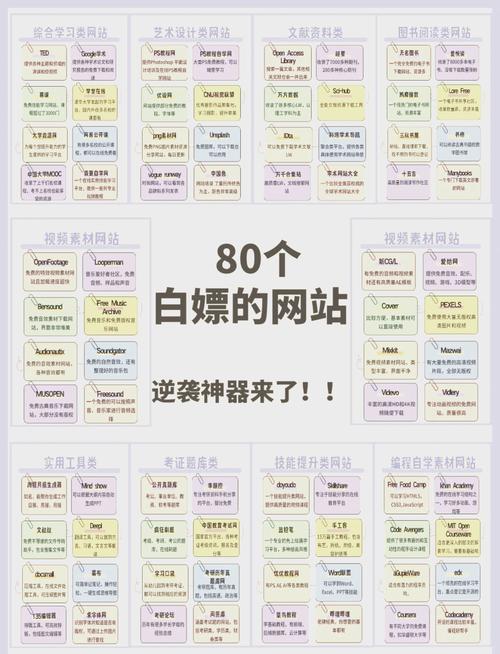 战网台湾地区服务器：最新游戏资讯分享
