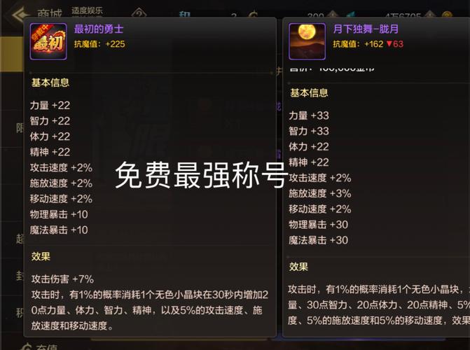 DNF死神称号任务：详细步骤与奖励一览