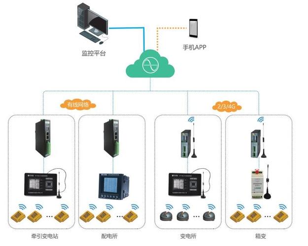 UU9在线登录入口：安全可靠，保障账号安全