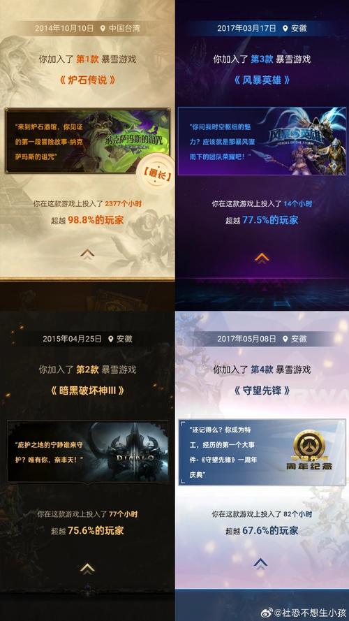 战网台湾游戏下载指南：新手必看，快速上手