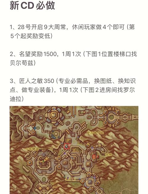 解锁黑龙王子声望：90级玩家必看升级攻略