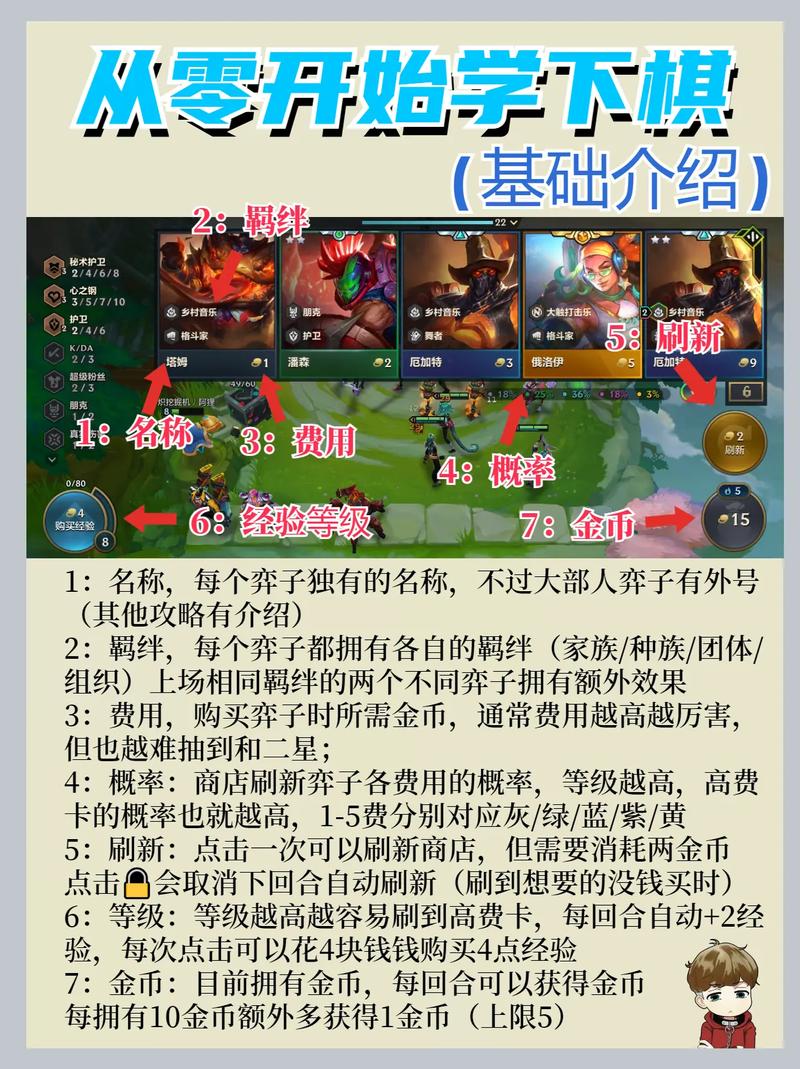 斗战神金子怎么用？新手玩家必看金币使用指南