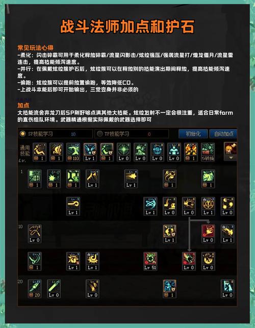 DNF战斗法师连招技巧教学：快速上手实用连招