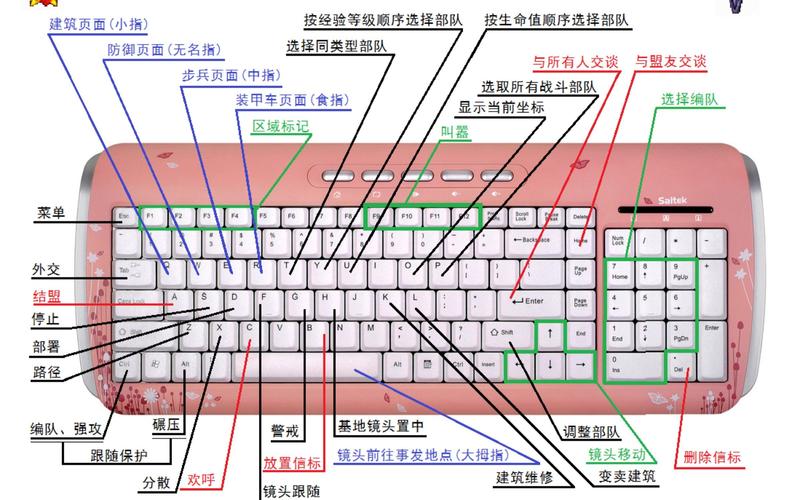 如何轻松过红警2寸土必争？高分技巧分享