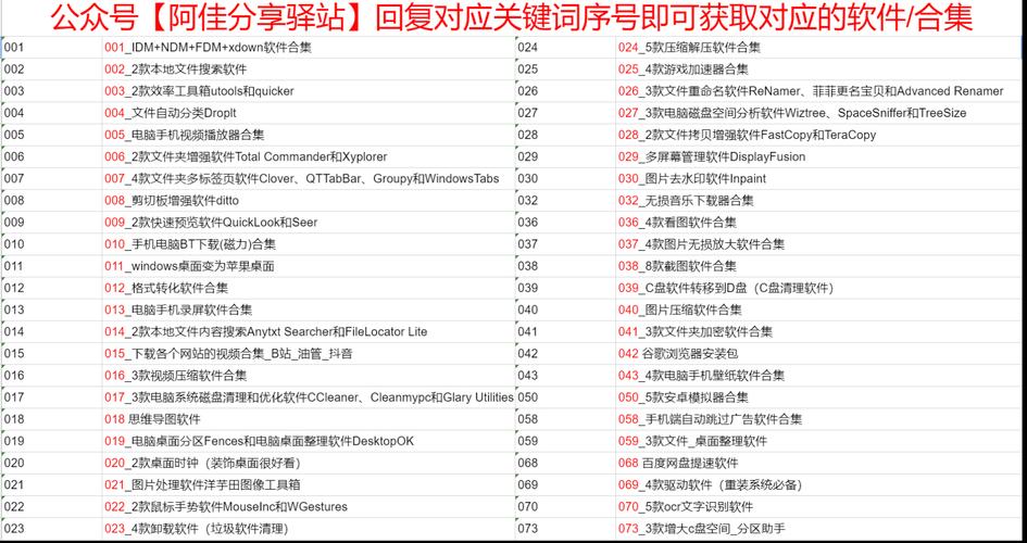 yasee最新2021网址是多少啊？快速入口指南