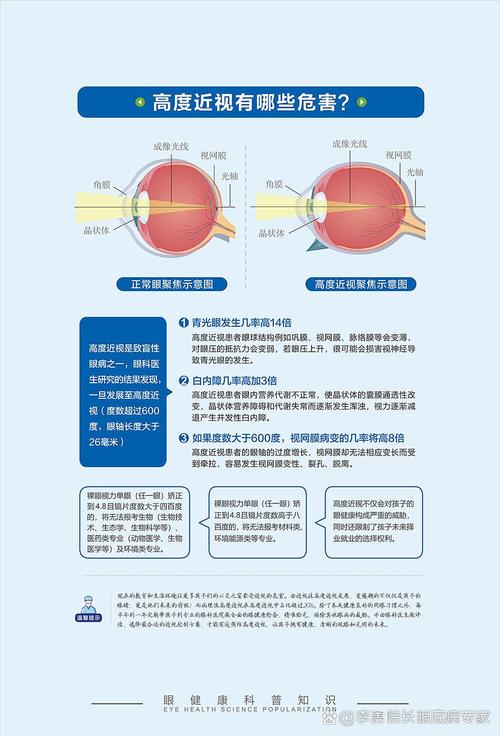 经常转动眼球能改善视力吗？治疗近视眼靠谱吗？