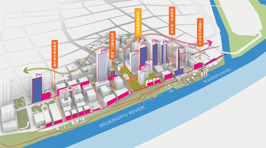 建筑天际线问题解析：算法与实践，带你轻松理解城市轮廓