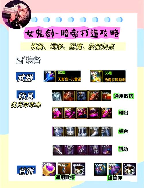 DNF鼠标妹装备选择：打造最强输出攻略