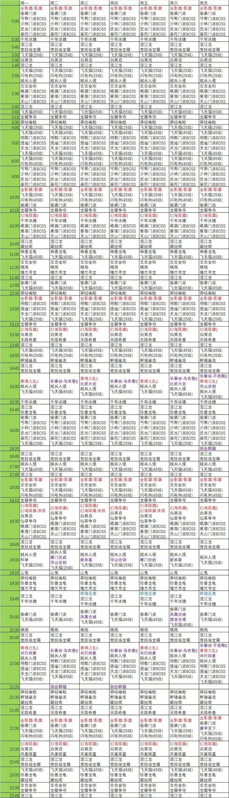 天龙八部如何跑商？跑商条件及步骤说明